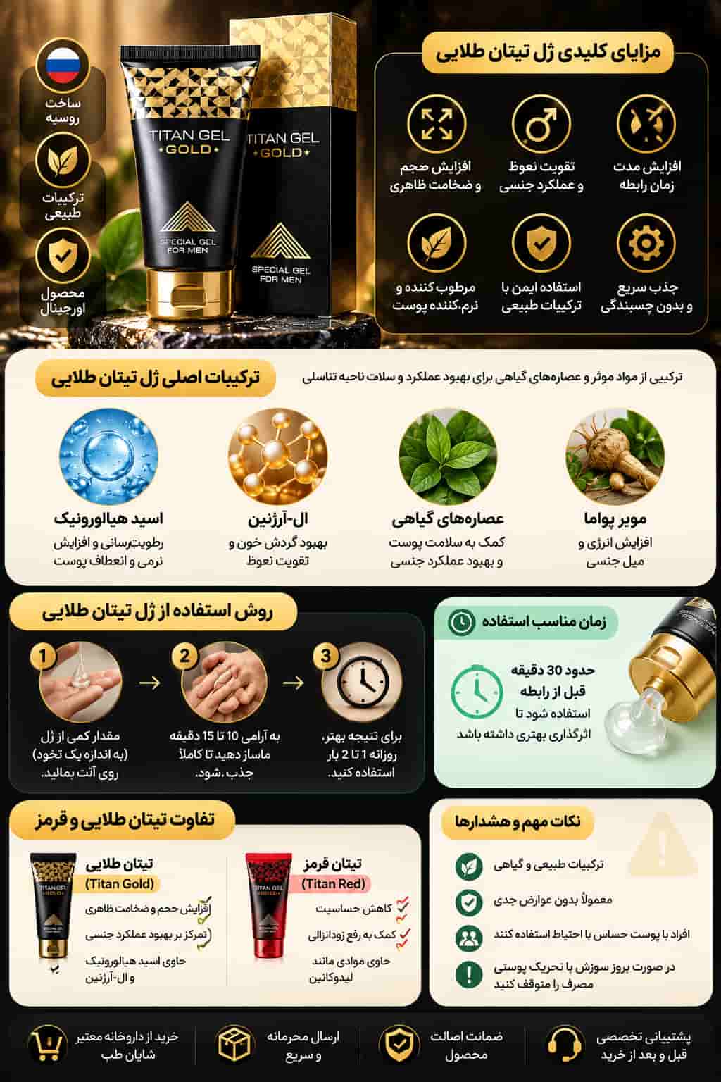 مقایسه ژل تیتان طلایی و تیتان قرمز