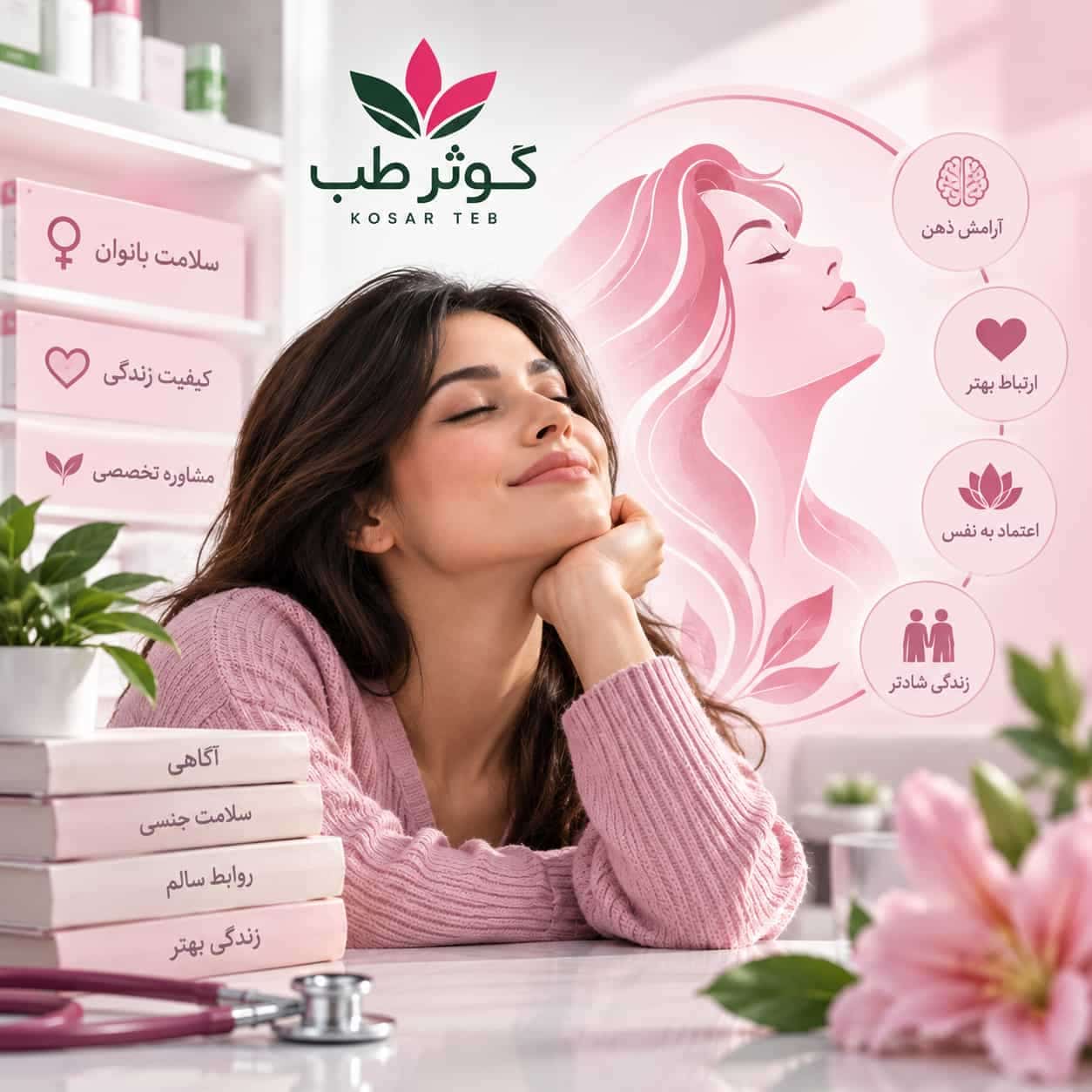 ارتباط سلامت عمومی بدن با عملکرد جنسی