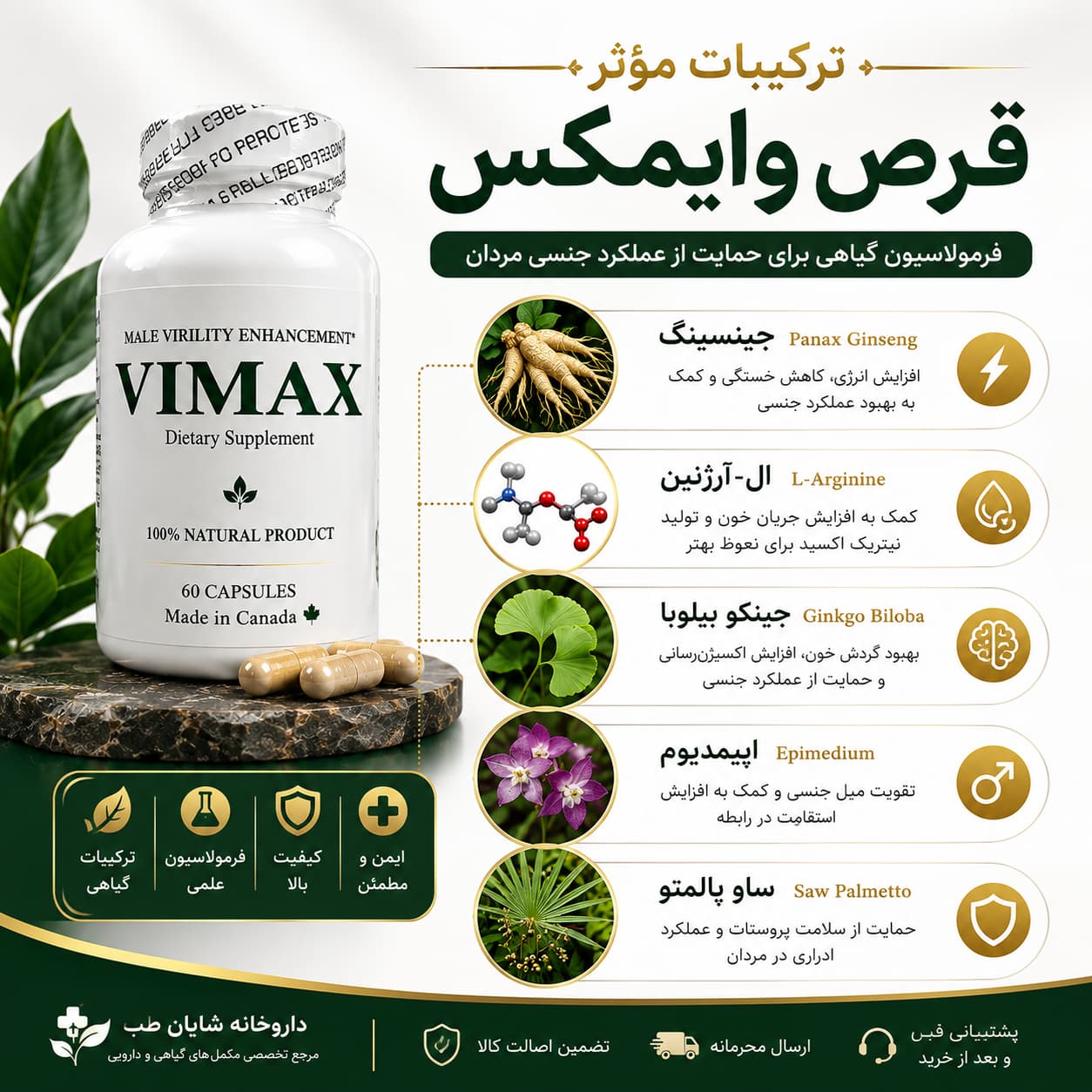 ترکیبات مؤثر قرص وایمکس اصل 60 کپسول شامل جینسینگ، ال آرژنین، جینکو بیلوبا، اپیمدیوم و ساو پالمتو