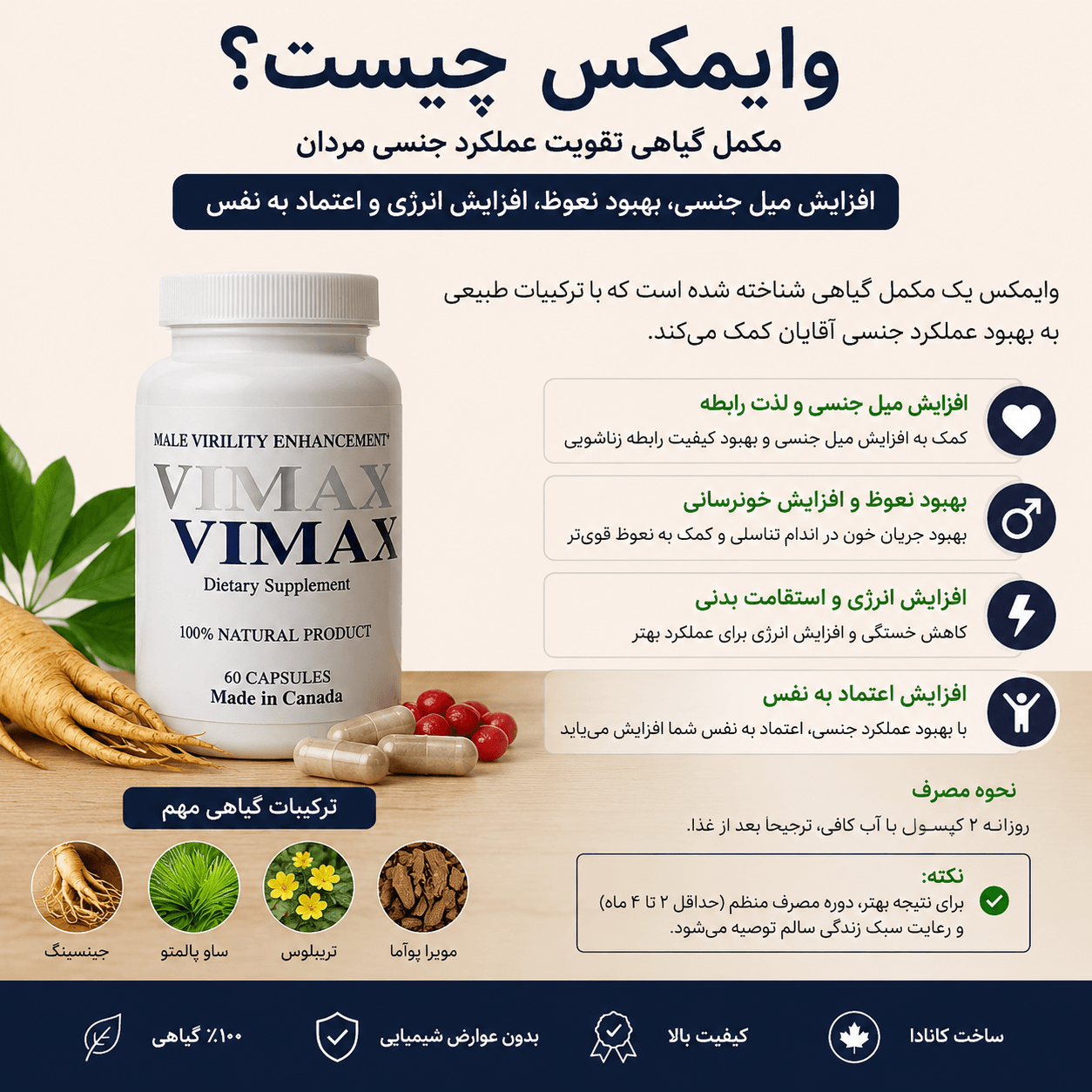نگاهی به قرص وایمکس