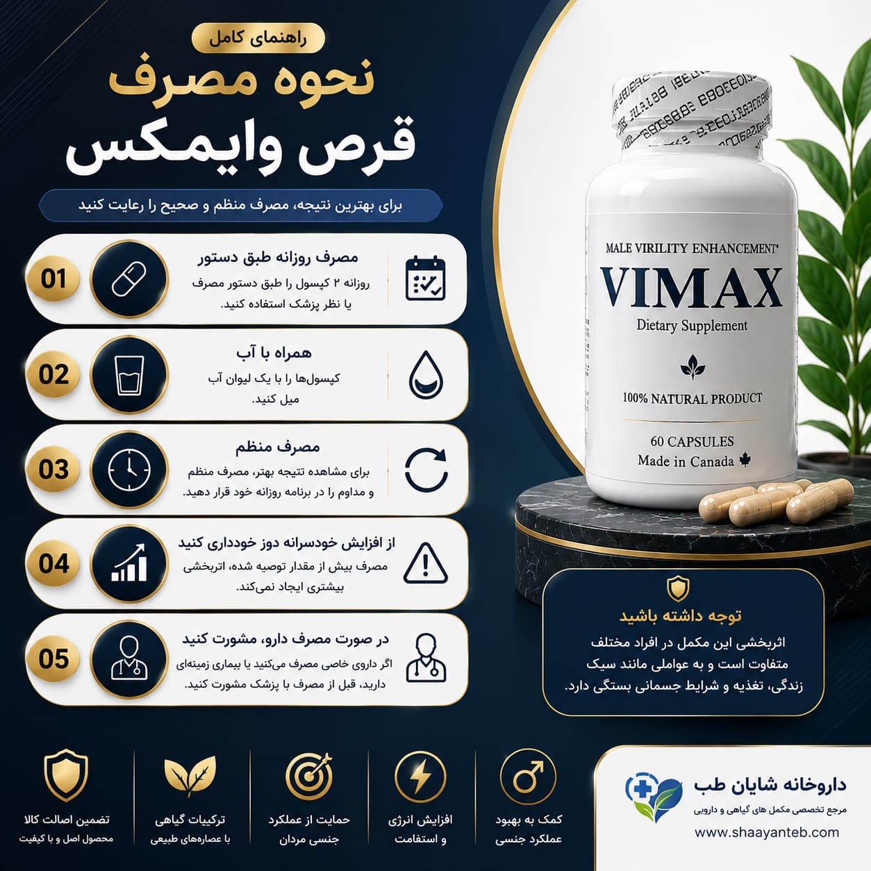 قرص وایمکس اصل 60 کپسول نحوه مصرف