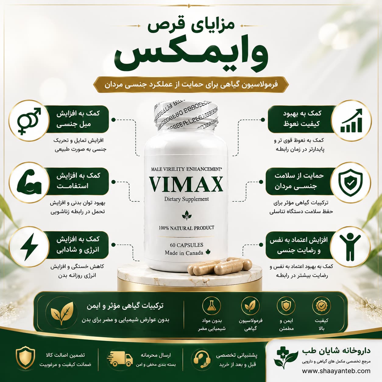 قرص وایمکس اصل 60 کپسول و مزایای مصرف