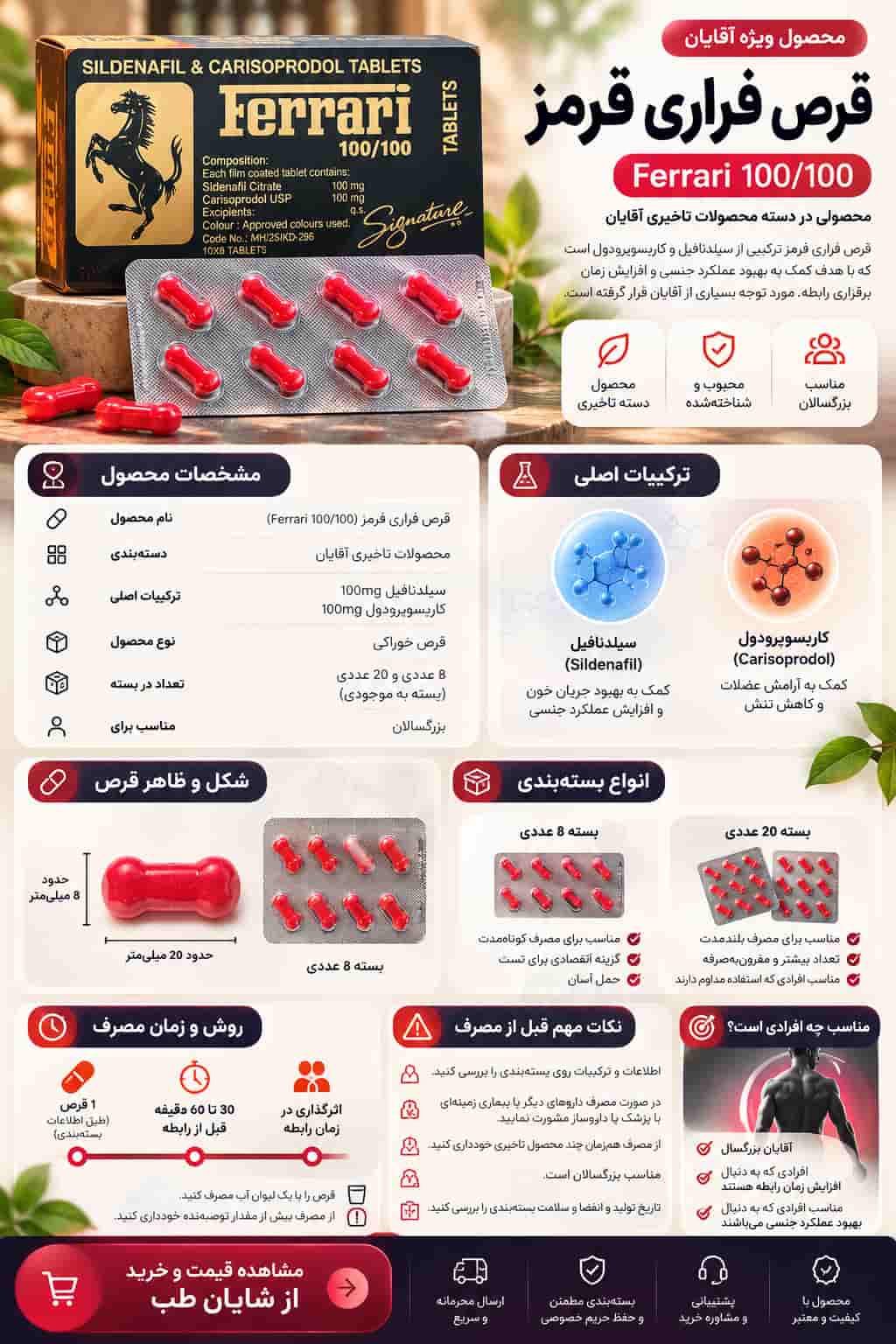 قرص فراری قرمز اصل Ferrari 100/100 با بستهبندی و بلیستر قرص