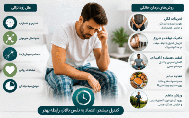 داروی خانگی درمان زود انزالی