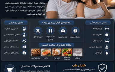 راز اعتماد در رابطه