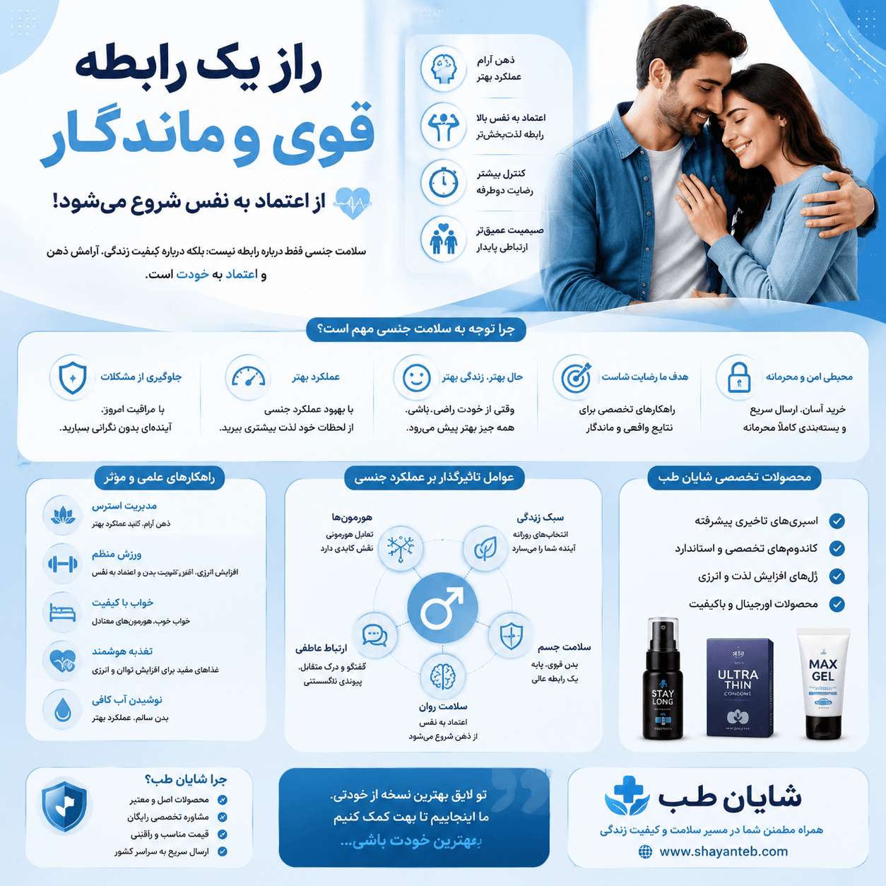 افزایش صمیمیت زوجین