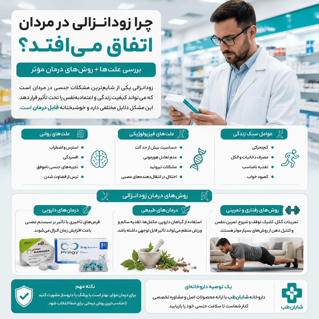 بهترین روشهای افزایش زمان رابطه جنسی