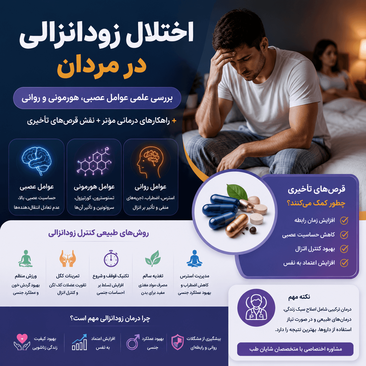 چرا مردان دچار زودانزالی میشوند