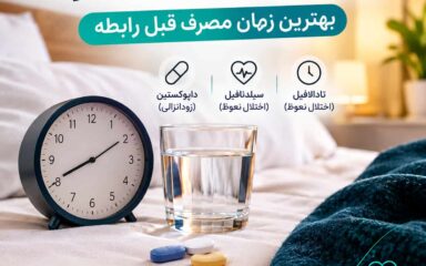بهترین زمان مصرف قرص تاخیری قبل از رابطه
